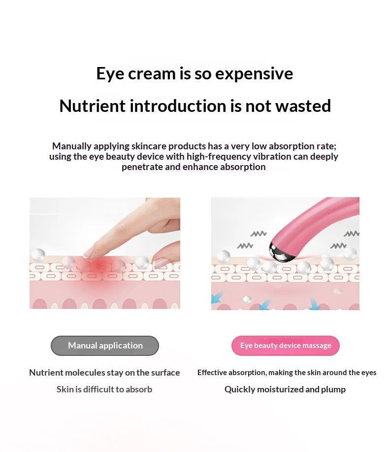 Electric Eye Massage Beauty Instrument Exquisite Eye Skin De-Bagging De-Watering Reduce Fine Lines Care Instrument
